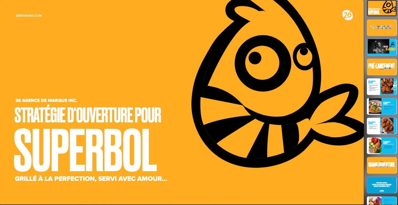 The brand strategy document.